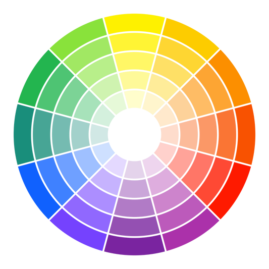 color wheel